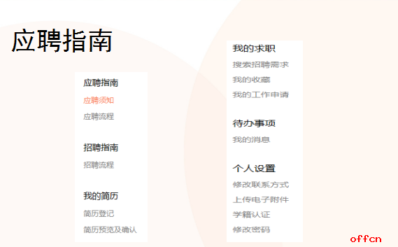 電網招聘網申流程