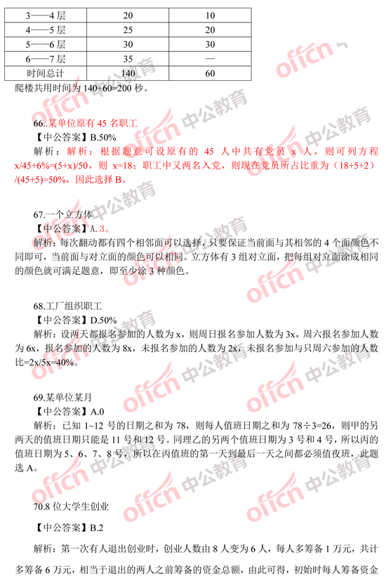 2014年國家公務員考試數量關系 答案解析