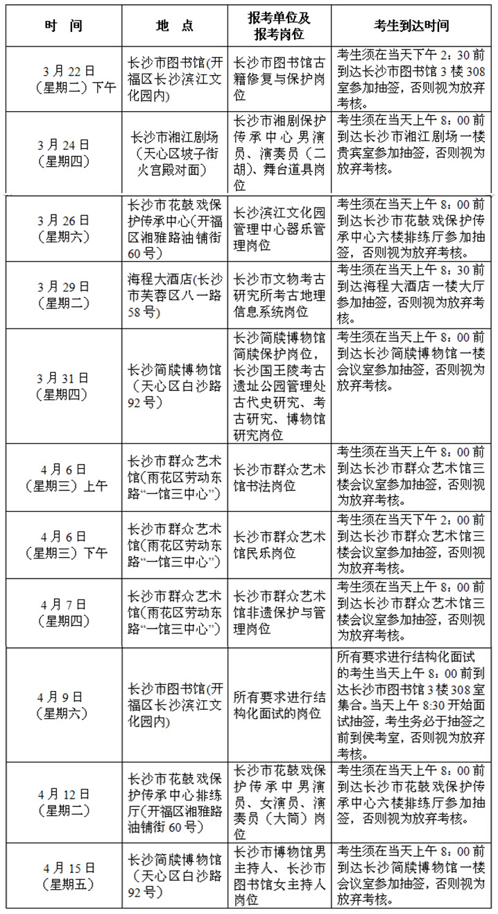 湖南事業單位招聘,湖南事業單位考試